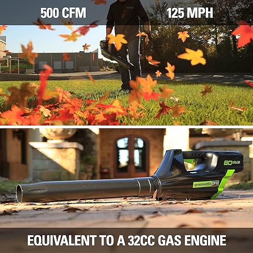 Powerful and Versatile: Greenworks Pro 80V Cordless Brushless String Trimmer + Leaf Blower Combo Review